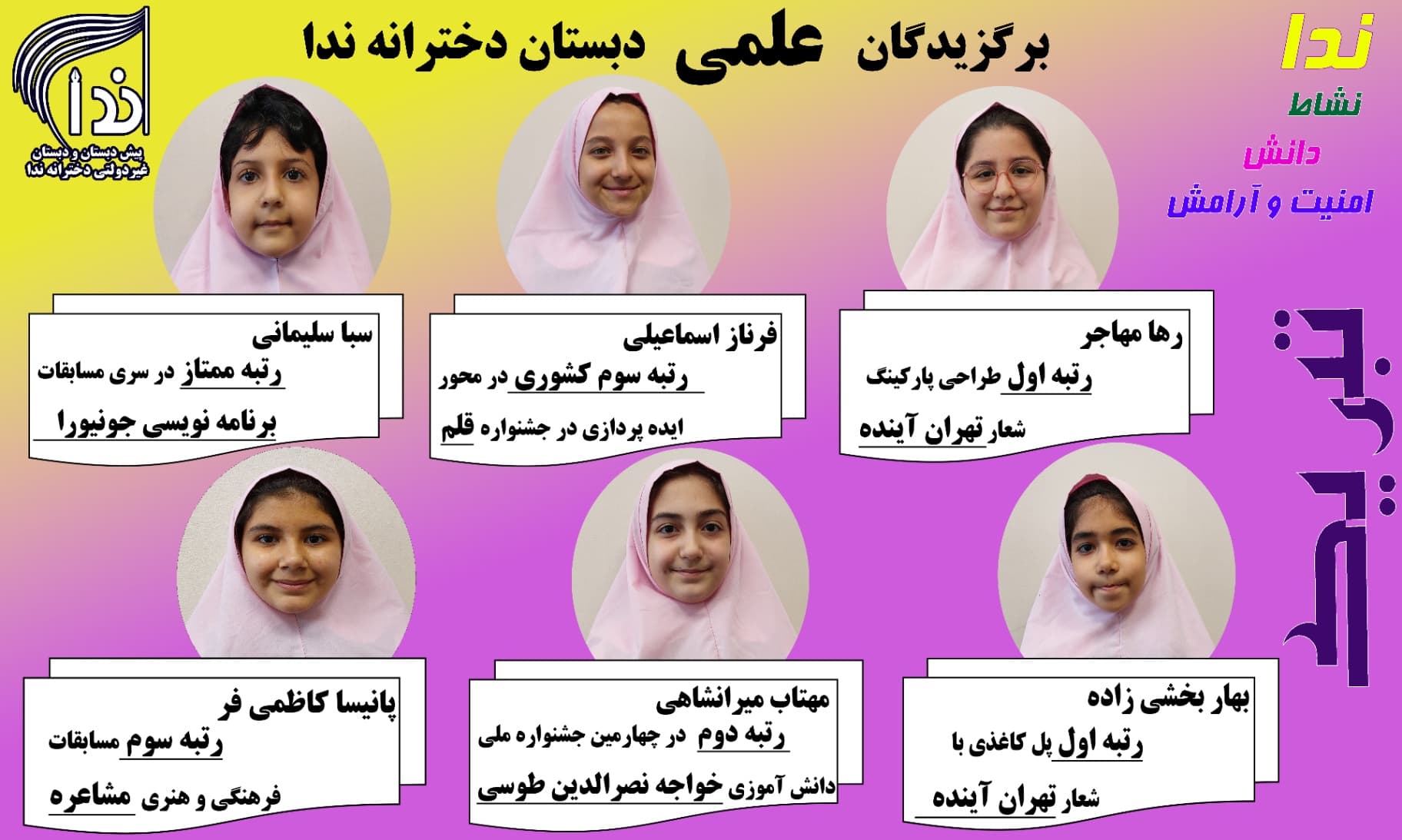 افتخارات در یک نگاه
